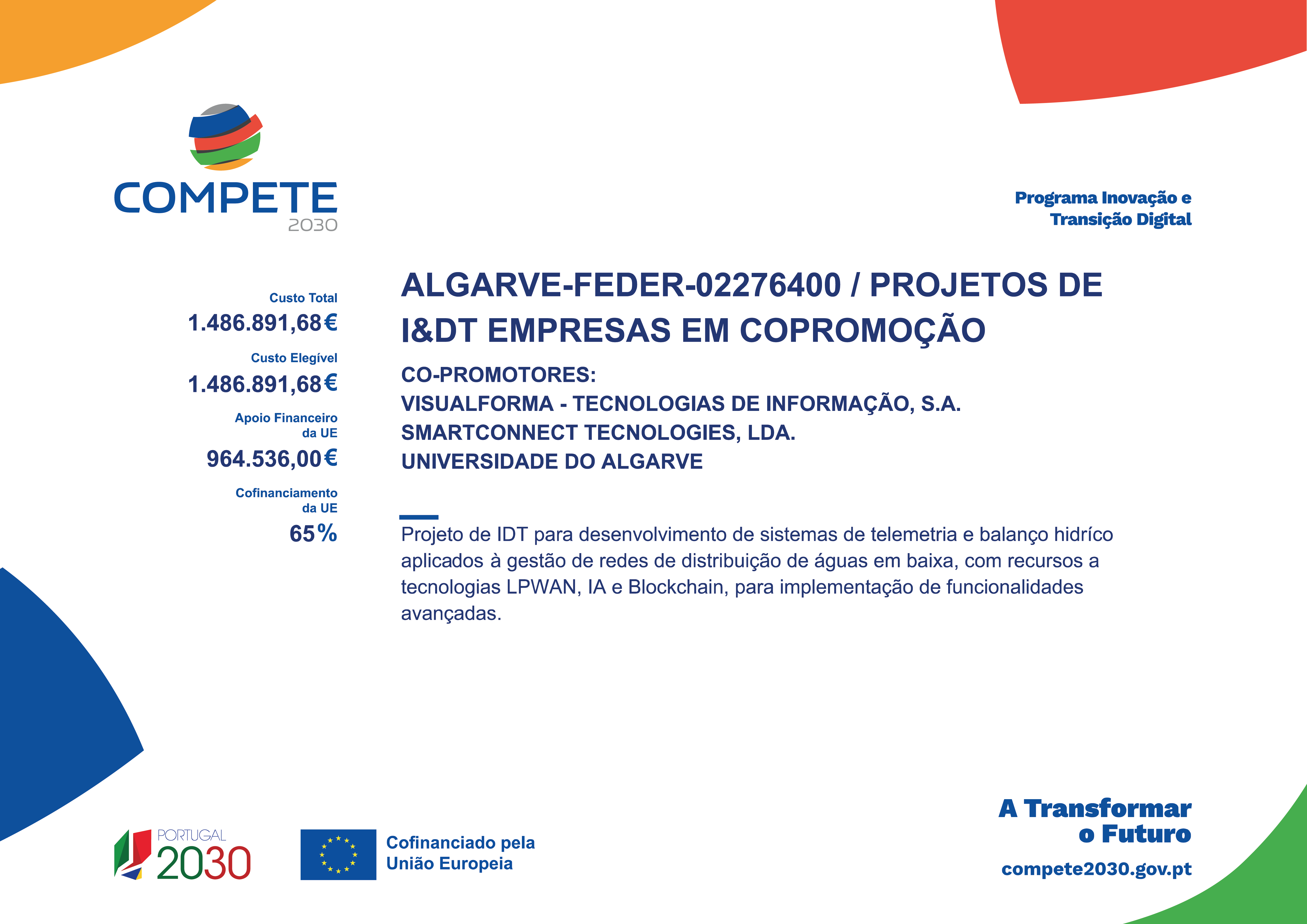 SIID — I&D Empresarial